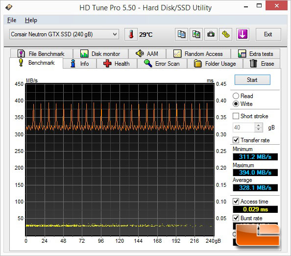 sata-hdtune-write-1