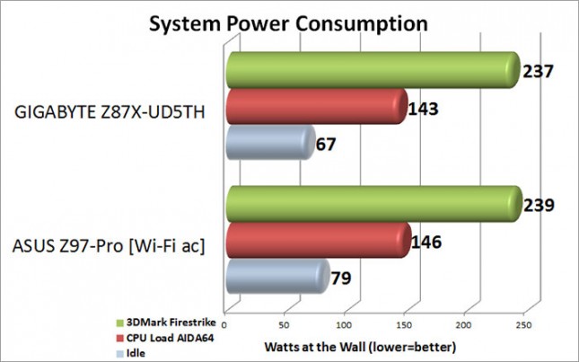 system-power