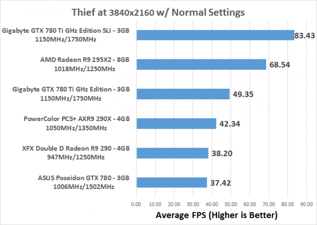 thief-fps