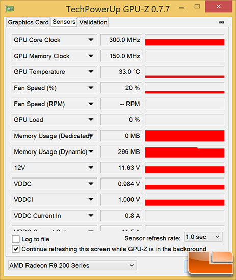 xfx-290-idle