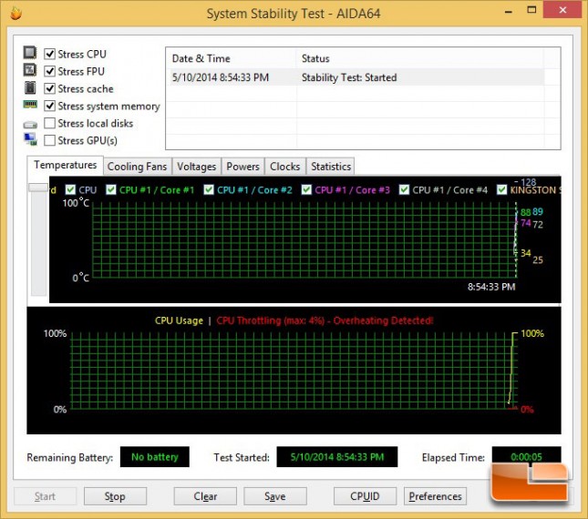 GIGABYTE Z97X-SOC Force 100% Upgrade Overheating