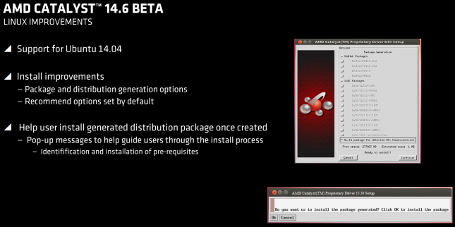 AMD Catalyst 14.6 Beta For Linux