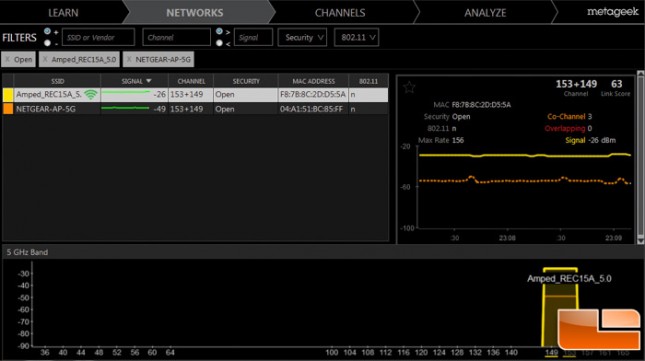 Amped_REC15A-32