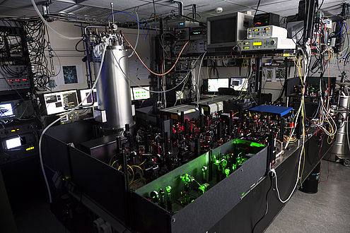 Entanglement Lab