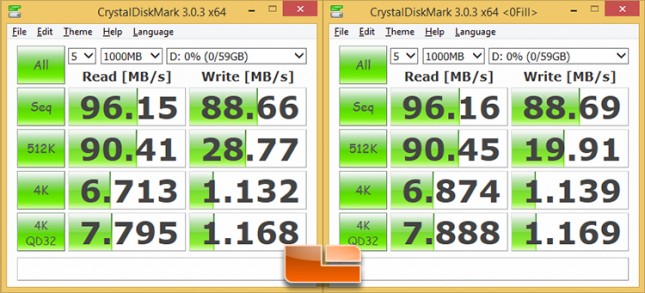 adata-cdm