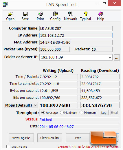 ASUS Z97-Pro Wi-Fi ac Network Performance