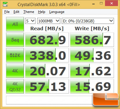 cdm-0fill