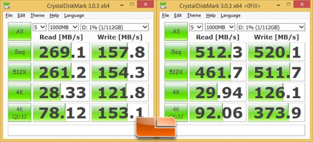 cdm msata adapter results