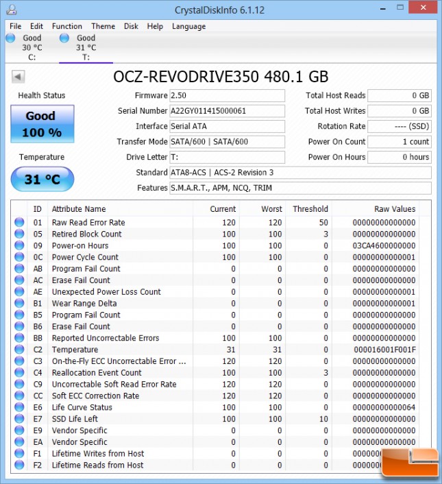OCZ RevoDrive 350 CrystalDiskInfo