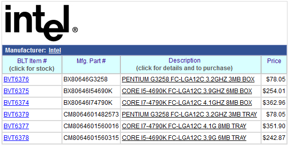 Intel Devil Canyon Pricing