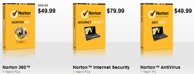 norton-software-boxes