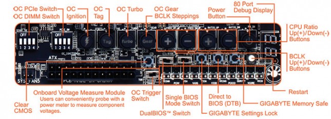 GIGABYTE Z97X-SOC Force Touch Controls