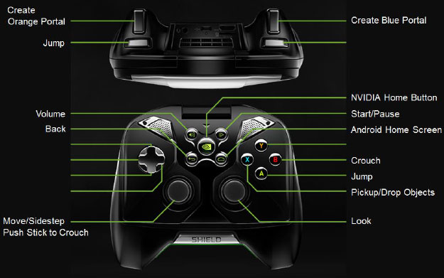 Portal Keys on NVIDIA Shield