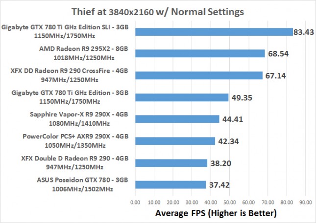 thief-fps