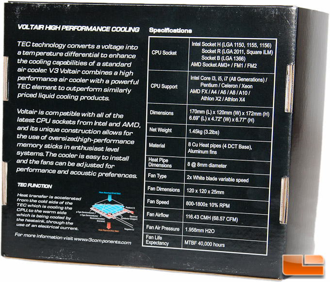 V3 Gaming Voltair Box Rear