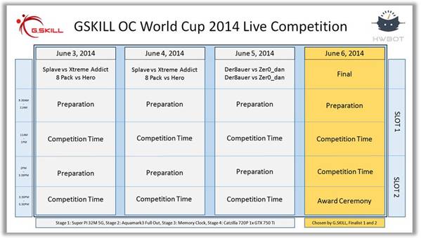world-cup-schedule