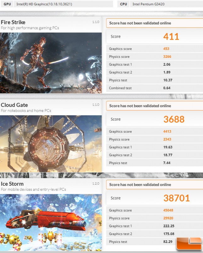 3258-3dmark