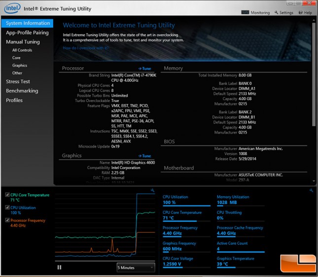 Intel Core I7 4790k Devil S Canyon Processor Review Page 12 Of 15 Legit Reviews Intel Core I7 4790k Devil S Canyon Processor Review Page 12 Of 15 Legit Reviews
