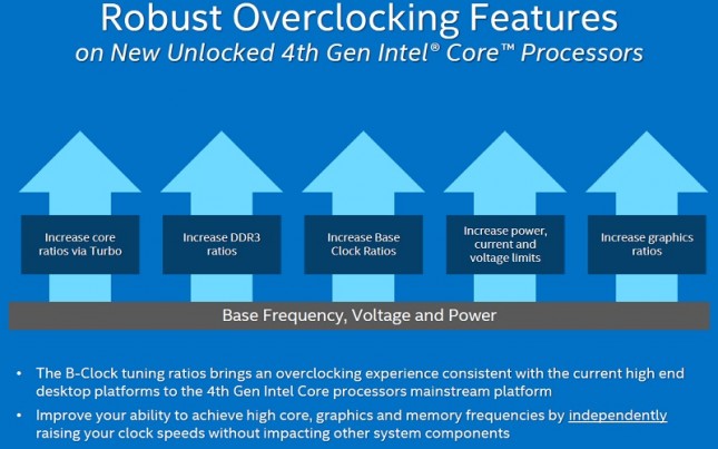 4790k-overclocking-features