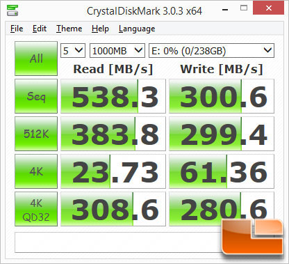 Corsair-LX-CrystalDiskMark