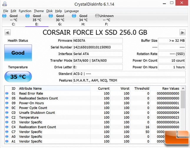Corsair Force LX CrystalDiskInfo