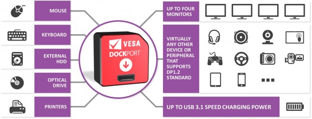 Dockport VESA version(1)