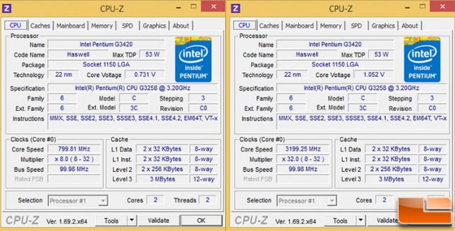 Intel Pentium G3258 GPU-Z