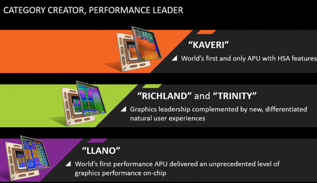 amd-apu-lineup