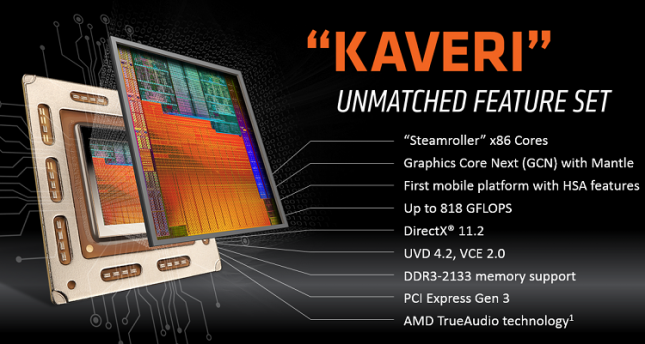 AMD Kaveri APU Highlights