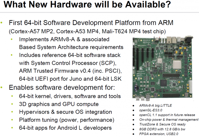 First 64-bit Software Development Platform from ARM