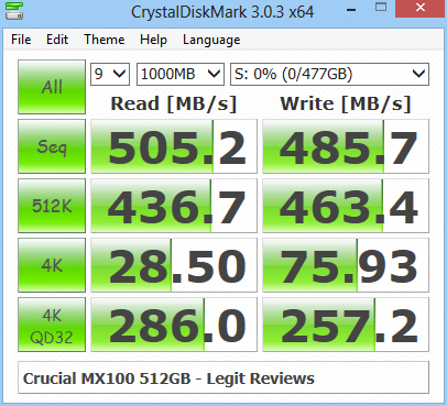 Crucial MX100 512GB CrystalDiskMark
