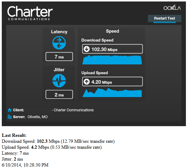 Charter 100Mbps Spectrum St. Louis