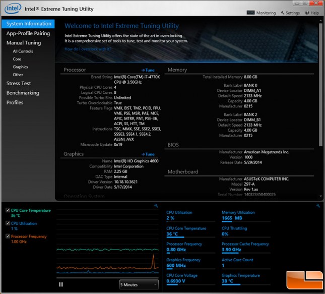 idle-4770k