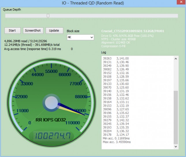 Crucial MX100 512GB IOPS READ