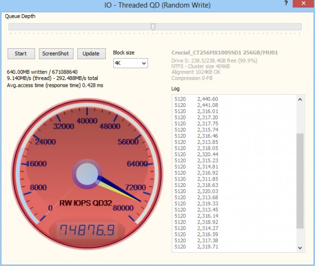 Crucial MX100 256GB IOPS WRITES