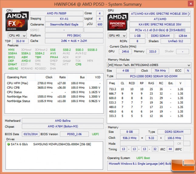 kaveri-amd-info