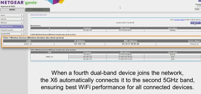 netgear Load Balancing Demo