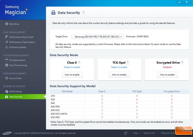 Samsung Magician Encryption