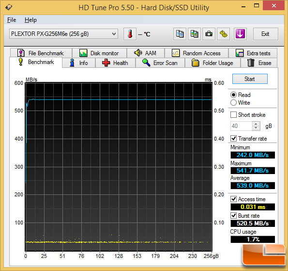 plextor-hdtune-read