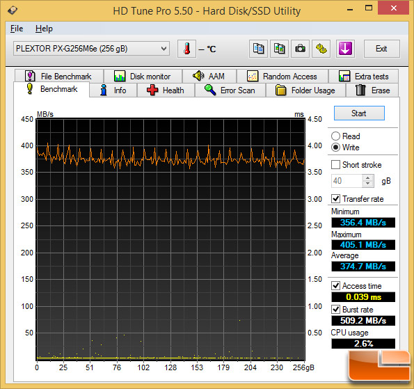 plextor-hdtune-write