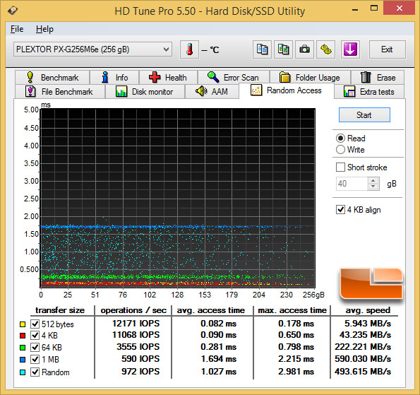 plextor-random-read