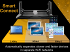 Netgear Smart Connect