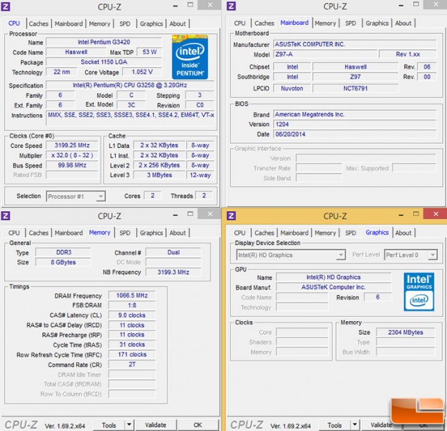 Pentium G3258 Test System