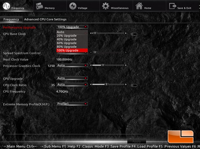 GIGABYTE Z97X-Gaming G1 WiFi-BK CPU Upgrade