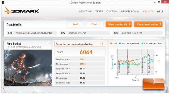 GIGABYTE Z97X-Gaming G1 WiFi-BK 4.8GHz Overclock Results