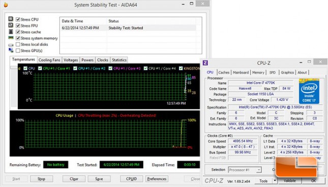 GIGABYTE Z97X-Gaming G1 WiFi-BK 100% Overclock Results