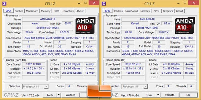 AMD A8-7600 CPU-Z