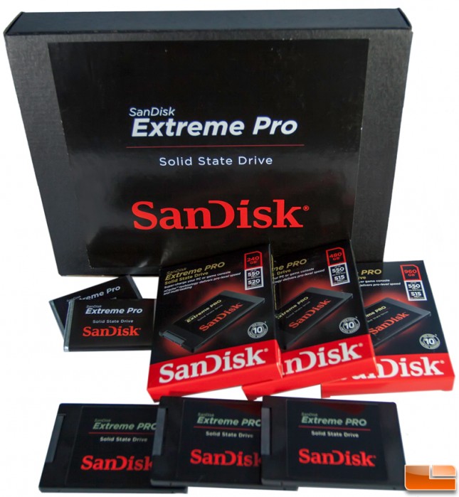 SanDisk Extreme PRO