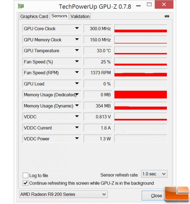 Sapphire-DualX-R9-280-Charts-GPUz-Idle