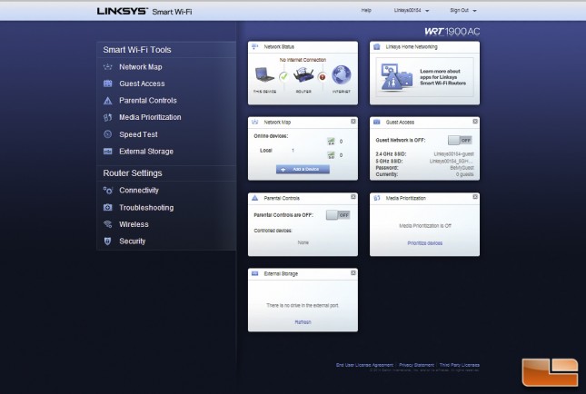 Linksys WRT1900AC Dual Band WiFi Router Review